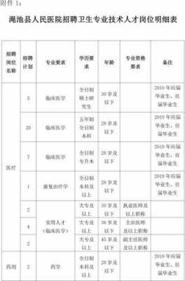 咸宁市奥莱医疗招聘信息