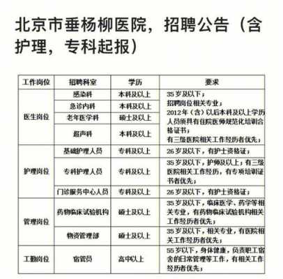 北京公立医院最新招聘护士 北京公立医院最新招聘