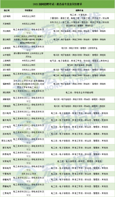  秦皇岛三班电工招聘信息「秦皇岛三班电工招聘信息网」