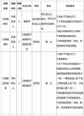 南京口腔医院招聘操作考试