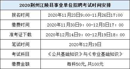 江陵县2020年招聘信息