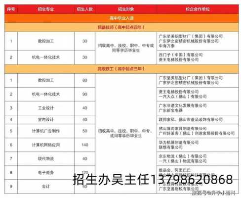 南海技师学院副校长招聘公示 南海技师学院副校长招聘