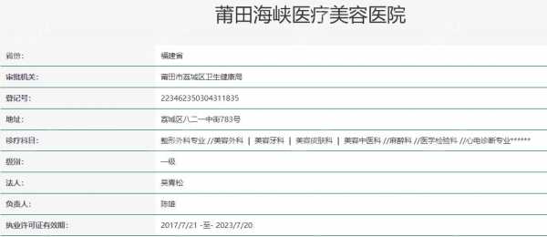  莆田整形医院招聘信息「莆田整形医院招聘信息最新」