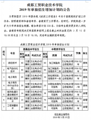  石狮彭山工贸学院招聘「石狮彭山工贸学院招聘信息」