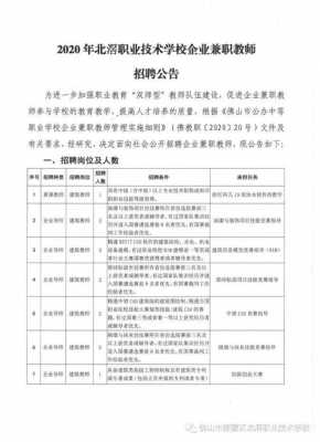 学校招聘一般在什么时候-学校的招聘一般是什么时候