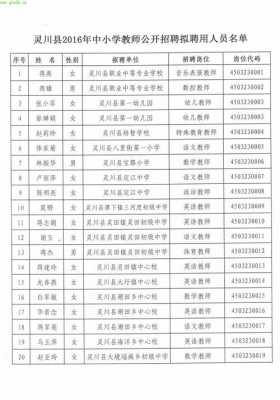  广西灵川县海洋乡教师招聘「灵川教师招聘拟聘名单」