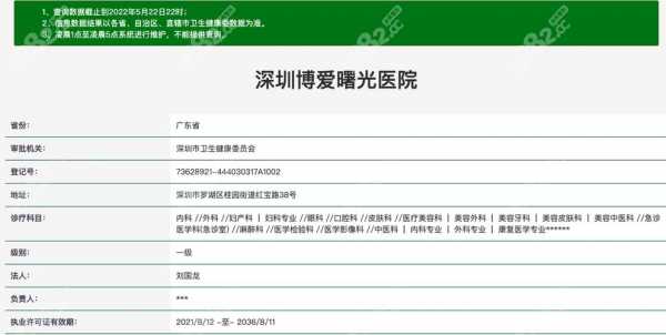  深圳博爱曙光医院招聘信息「深圳博爱曙光医院招聘信息电话」