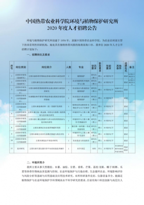  临沂科技学校招聘2020「临沂科技学校招聘2020公告」