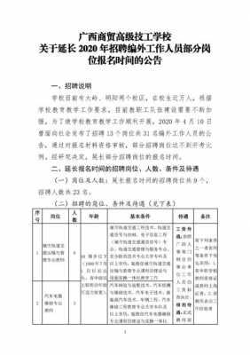 昌大技工学校2020招聘_昌大技工学校2020招聘信息