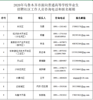 和田医专学校招聘_和田医专学校招聘教师公告