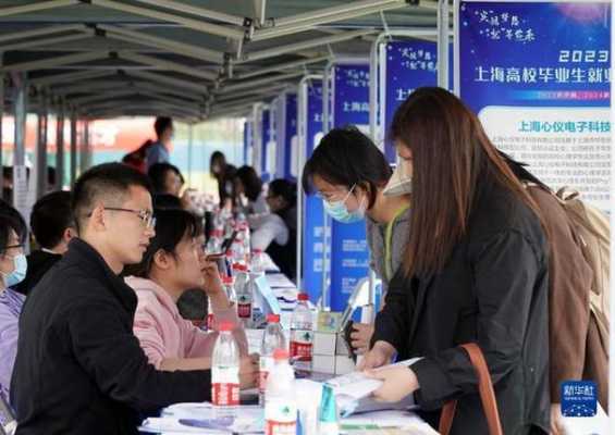 上海招聘部在哪儿（上海招聘专场）