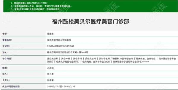 福州医疗美容招聘信息网站-福州医疗美容招聘信息网