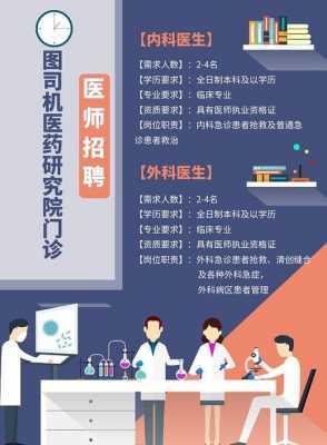  郑州整形住院医师招聘「郑州市整形外科医生招聘」