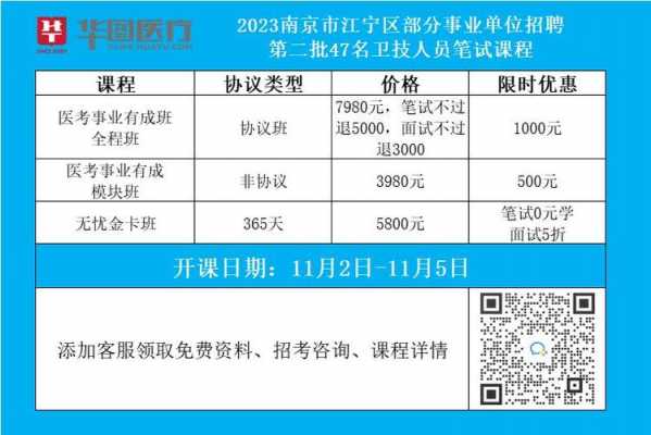 南京华肤医院招聘信息