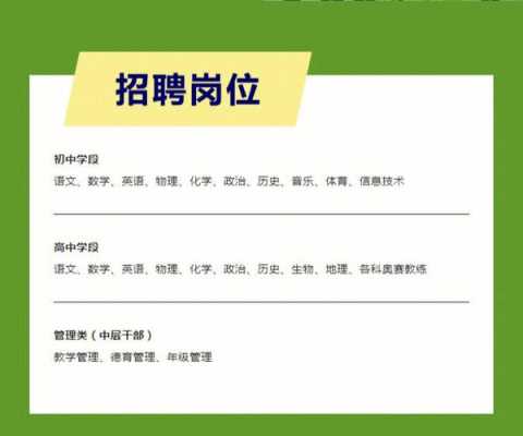 巴川中学教师招聘2020 巴川中学2021年招聘