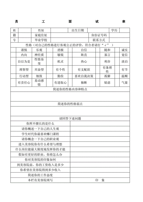  美容店招聘面试问题「美容院面试技巧」