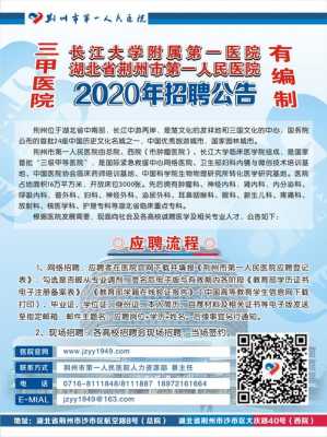 广水市第一人民医院招聘,广水市第一人民医院招聘2022 