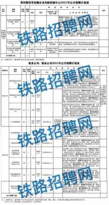 机械专业铁路局招聘吗（铁路局招机械制造与自动化专业吗）