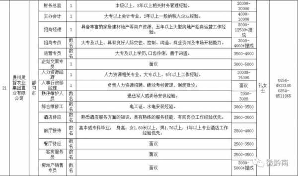 单位招聘大学生有补助吗 招聘大学生有什么补贴