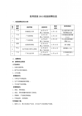 曼秀雷敦招聘待遇