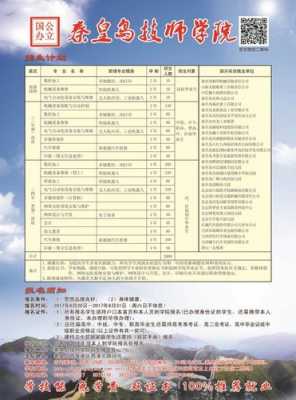 秦皇岛技师学院招聘条件_秦皇岛技师学院招聘条件及要求