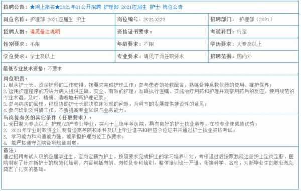 深圳治疗护士招聘最新信息-深圳治疗护士招聘