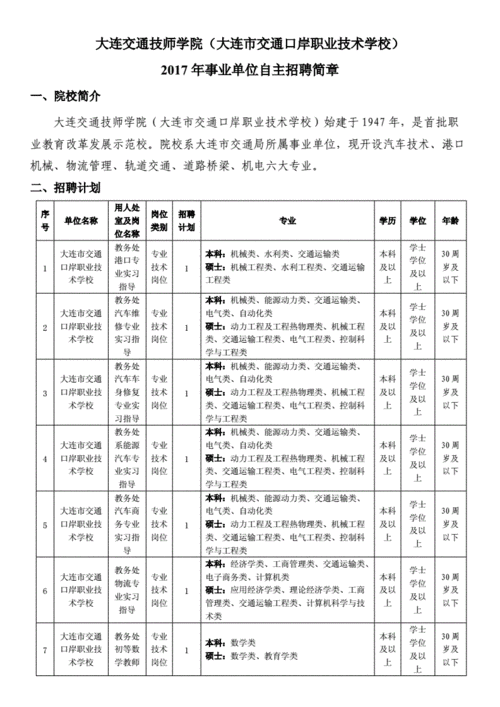 大连交通口岸学院招聘,大连交通口岸职业技术学院电话 