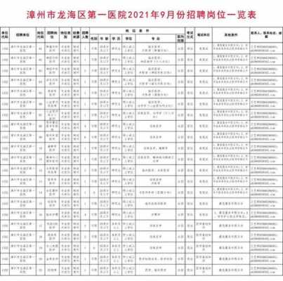 河南省龙海医院-郑州龙海医院2016招聘