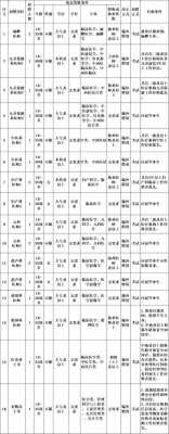 2020来宾卫校招聘_广西来宾卫校招聘