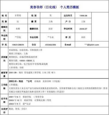 哈尔滨日化加工厂 哈尔滨日化线美导招聘