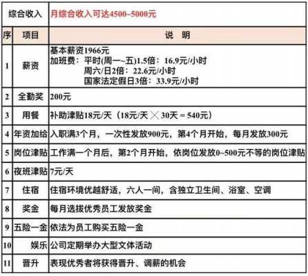 新金宝招聘网站（新金宝招聘持续到什么时候）