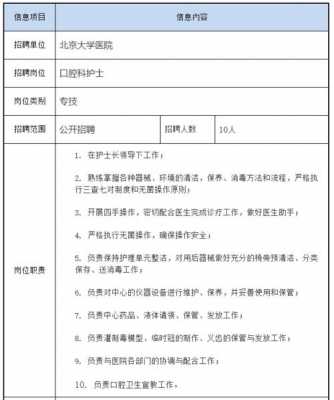 北京市口腔护士-北京口腔护士招聘信息