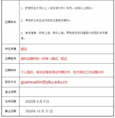 北京市口腔科护士招聘_北京市口腔科护士招聘信息